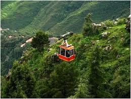 Mussoorie Package Jim Corbett And Nainital